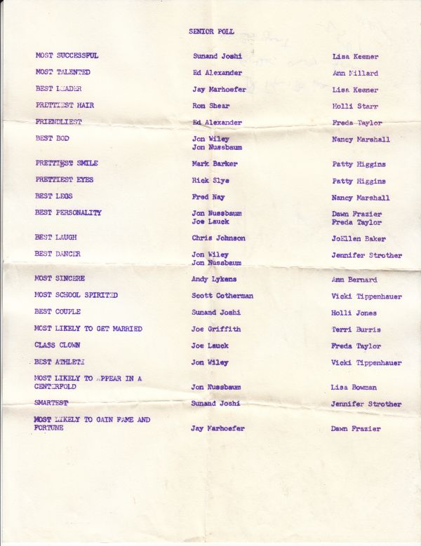 Burris Laboratory School Senior Poll of 1976